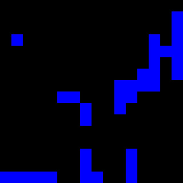VOID